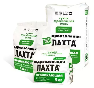 Лахта гидроизоляция